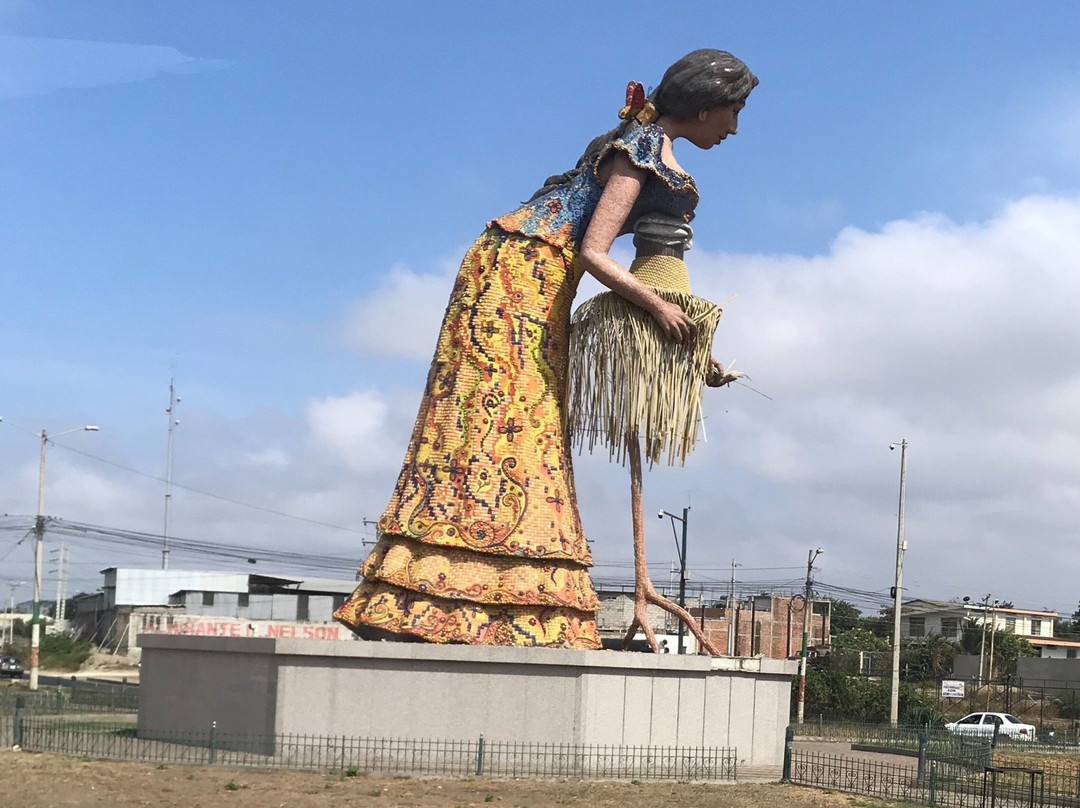 Panama Hat Girl-曼塔必去景点