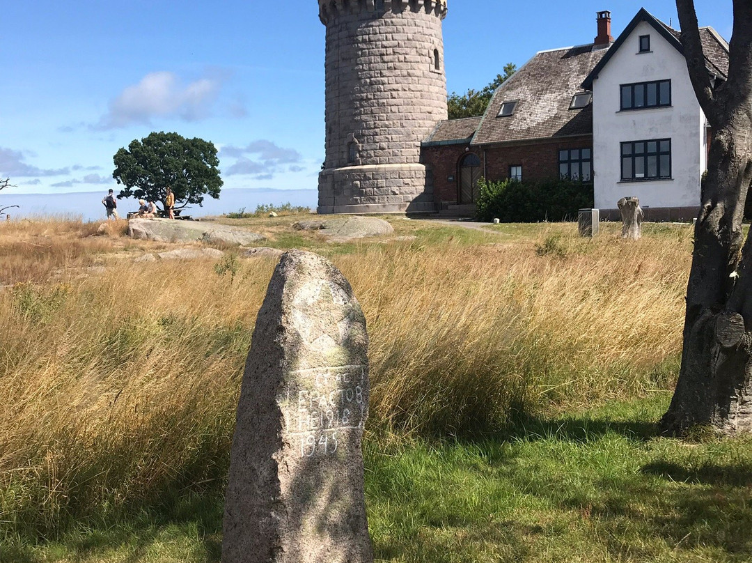 Naturbornholm-Akirkeby必去景点