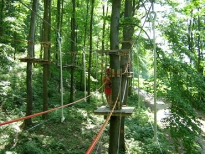 Erlebniskletterwald-罗拉克必去景点