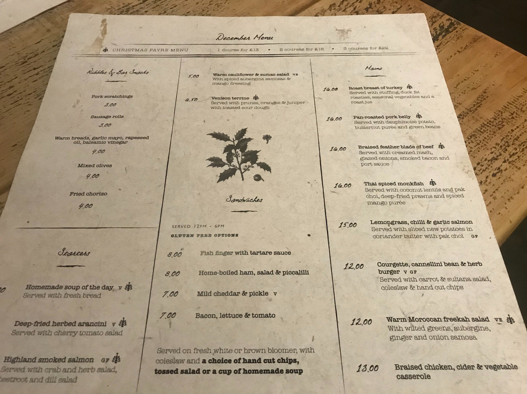 The White Hart Inn主图