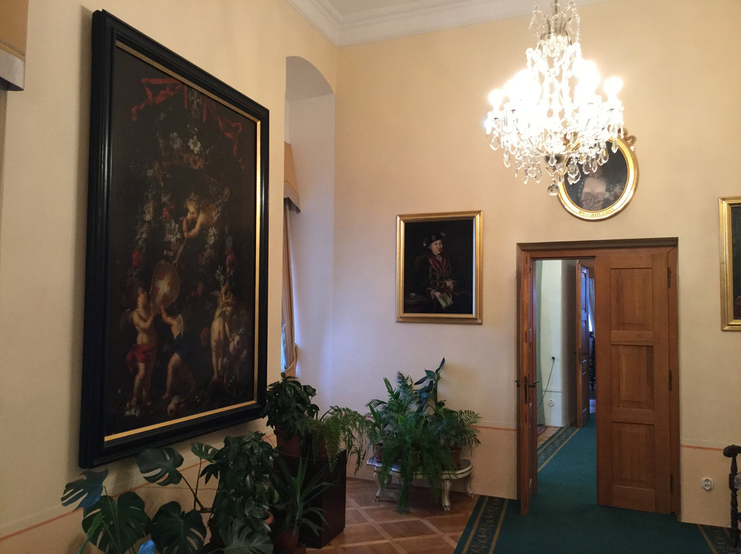Žirovnice Chateau-Zirovnice必去景点