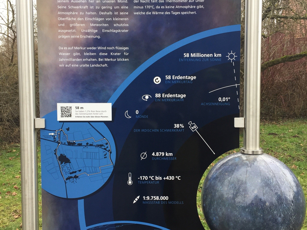 Planetarium der Volkssternwarte Laupheim e.V.景点图片