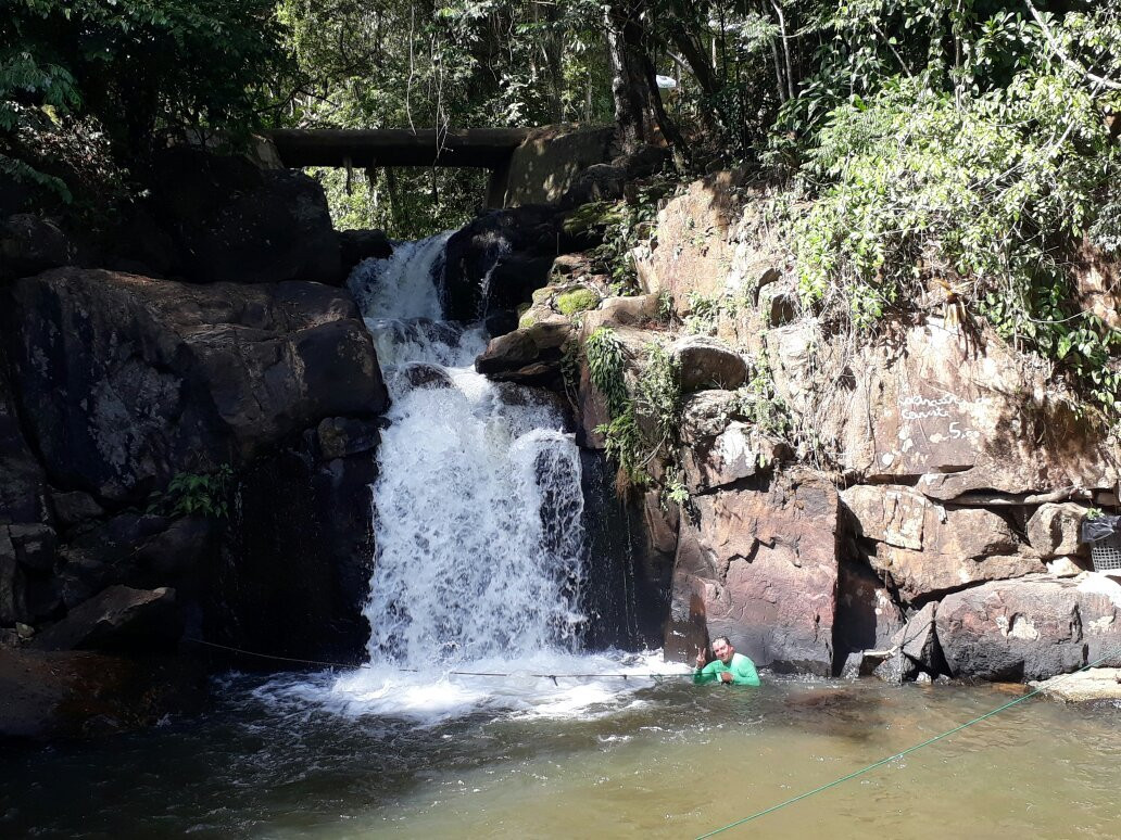 Bonito Ecoparque-Bonito必去景点