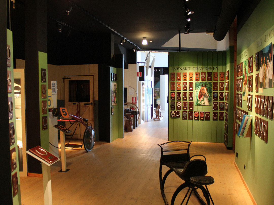 Nordiska Travmuseet-Arjang必去景点