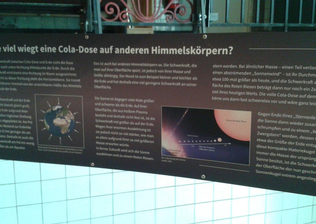 Neue Horizonte - Auf Den Spuren Der Zeit-黑尔滕必去景点