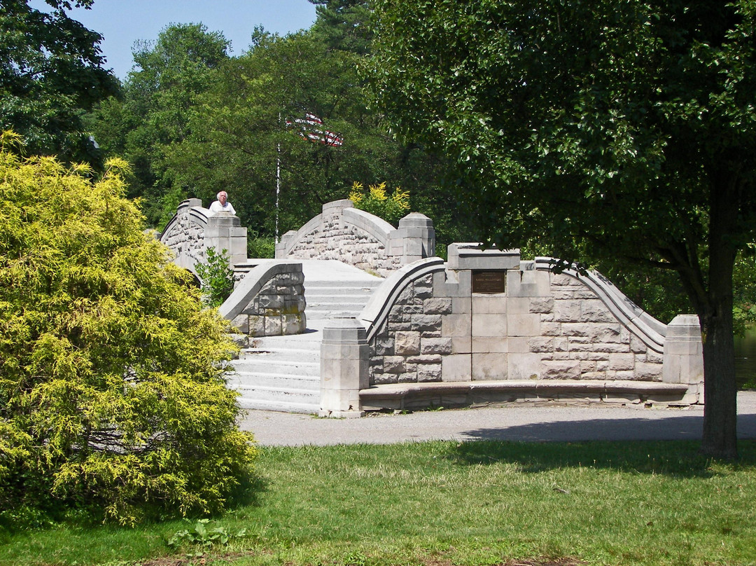 Verona Park-Verona必去景点