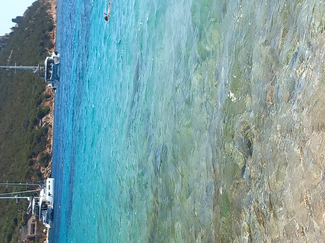 Noleggio Gommoni Stella Marina-Budoni必去景点