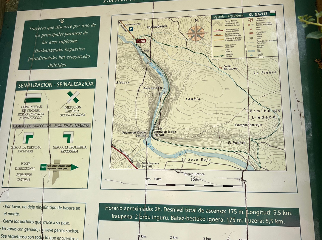 Foz de Lumbier-Lumbier必去景点