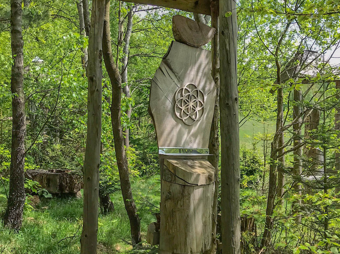 Szlak Porąbka - Trzonka-Porabka必去景点