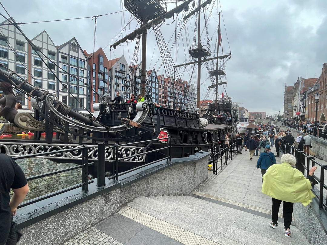 Gdańsk Professional Tour Guide-格但斯克必去景点