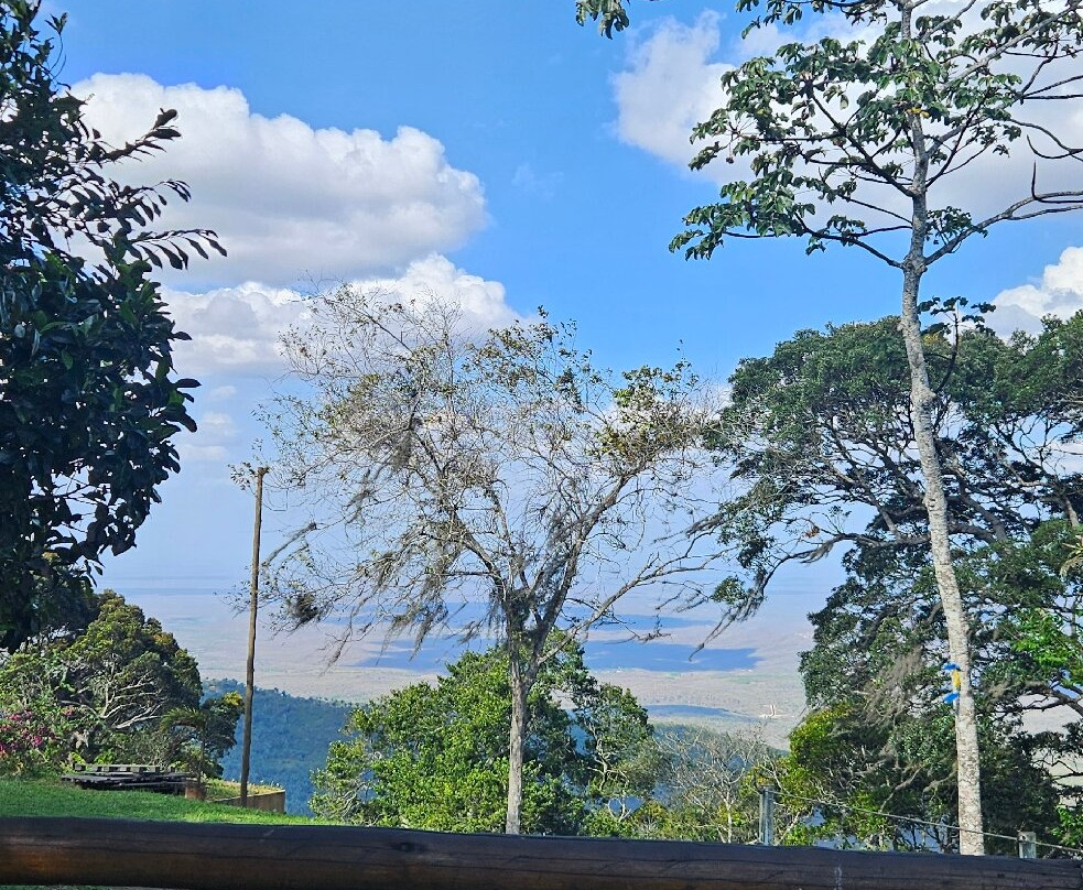 Urubu Ecoparque-Guaraciaba Do Norte必去景点