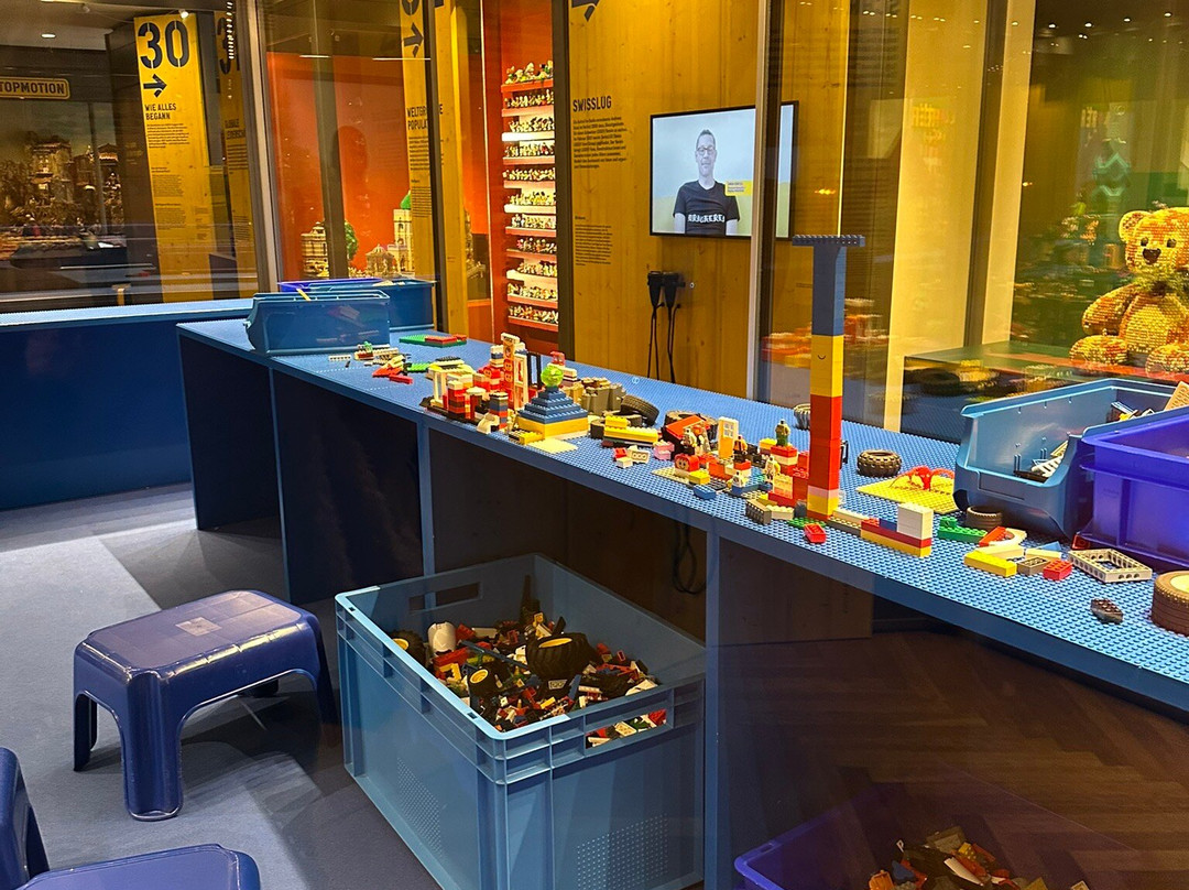 Toy Worlds Museum Basel-巴塞尔必去景点