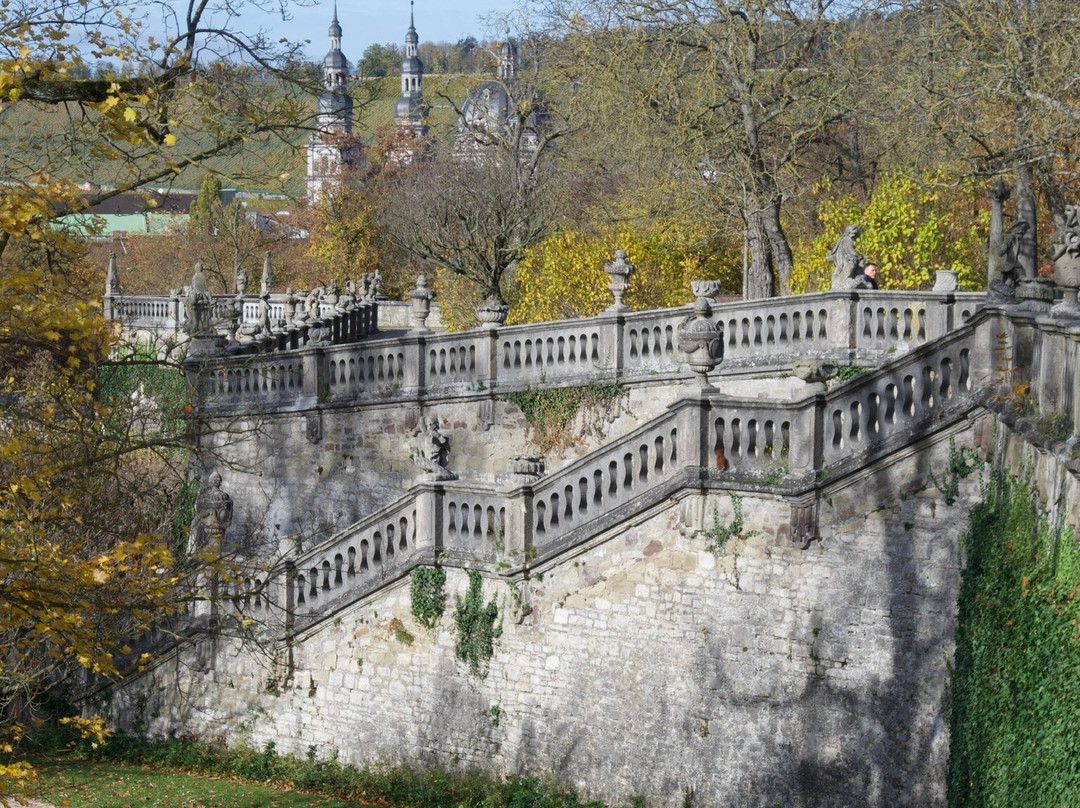 Der Hofgarten-维尔茨堡必去景点