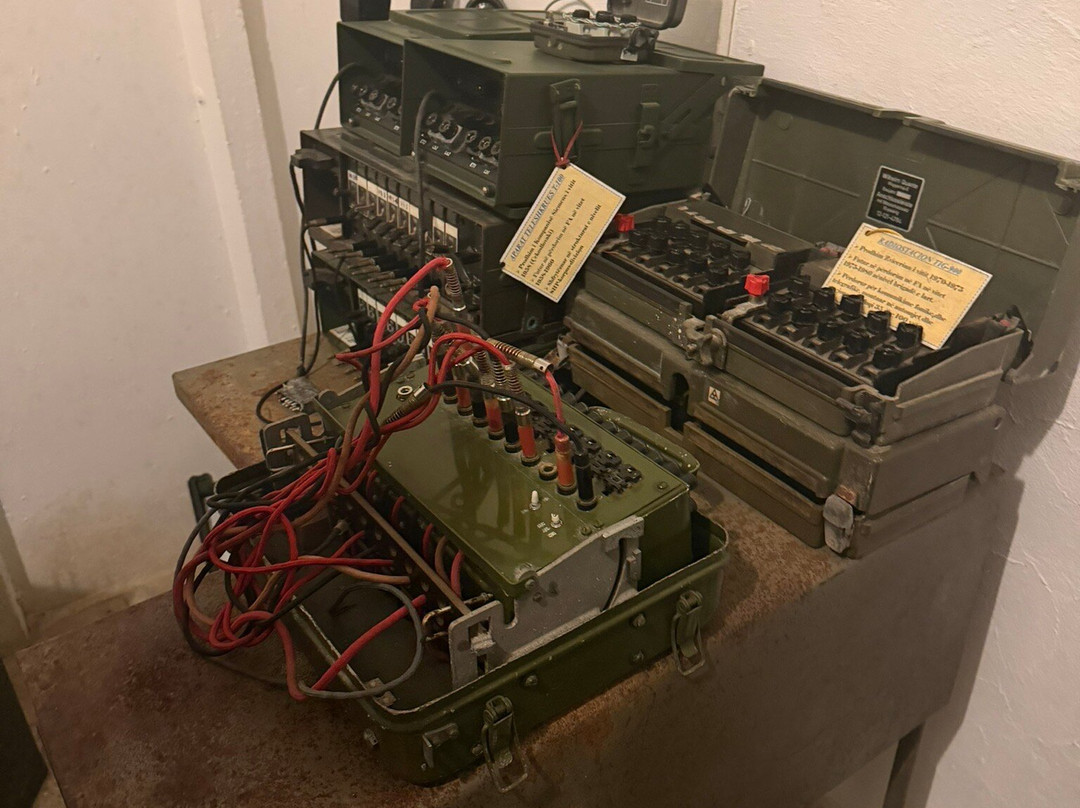 Bunk'Art 1-地拉那必去景点