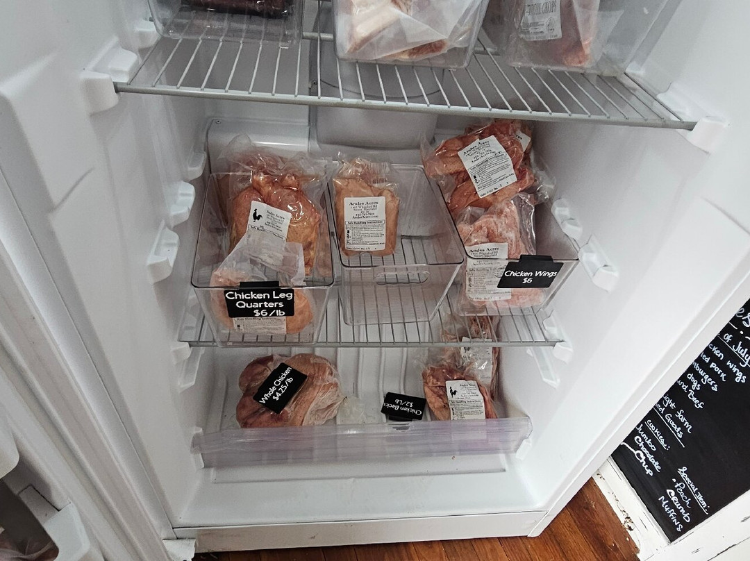 Andes Acres-Street必去景点