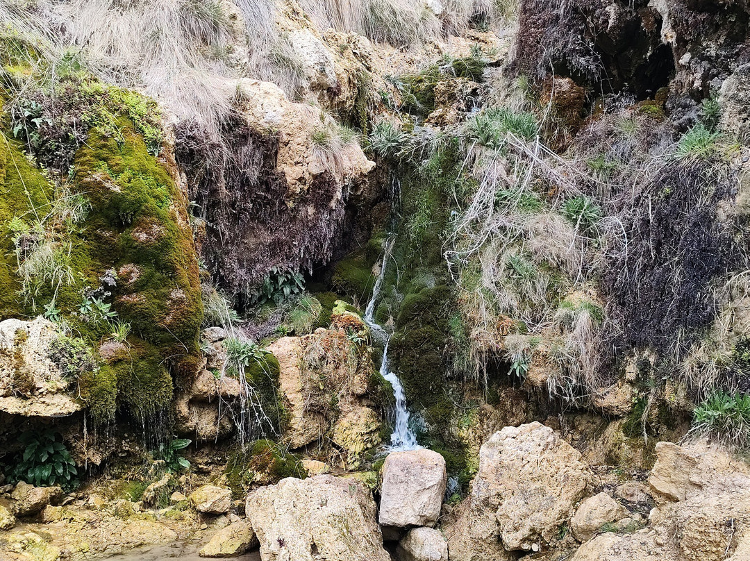 Aguallueve-Anento必去景点