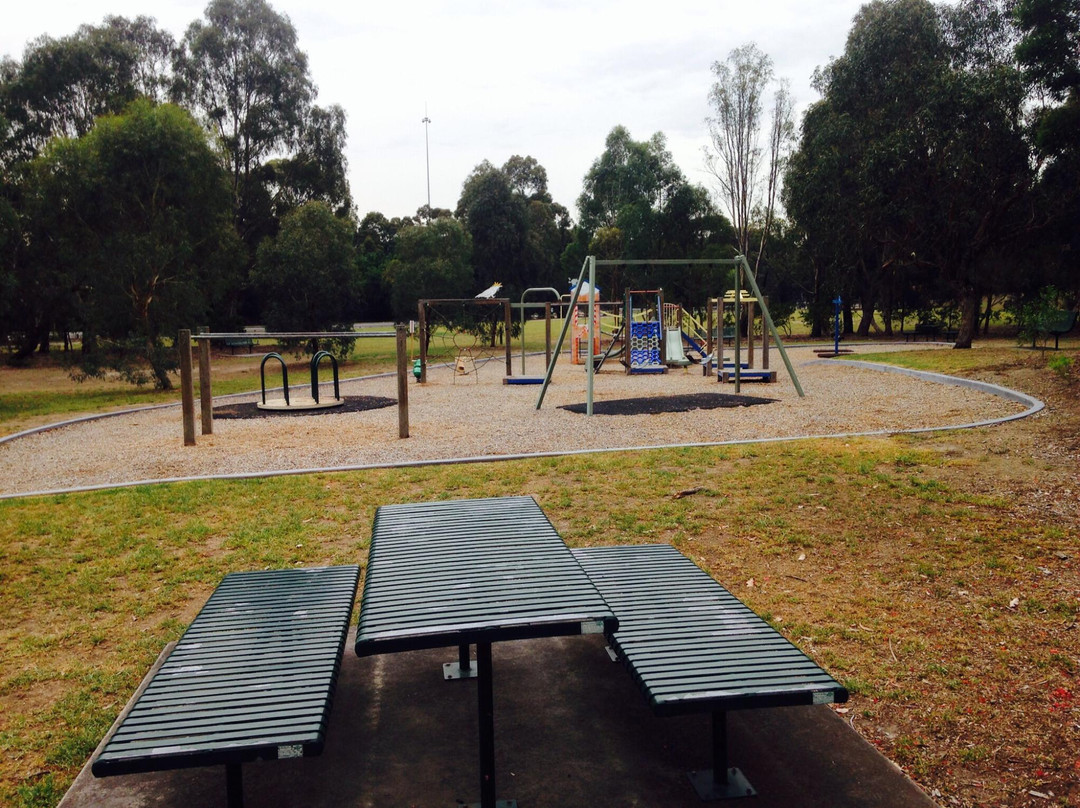 Hyde Park-Kew East必去景点