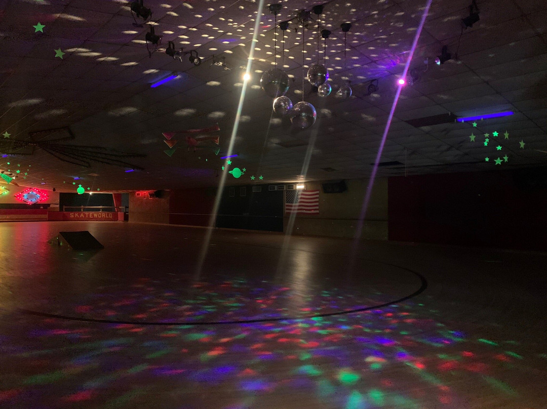 Skateworld Inc.-Pounding Mill必去景点