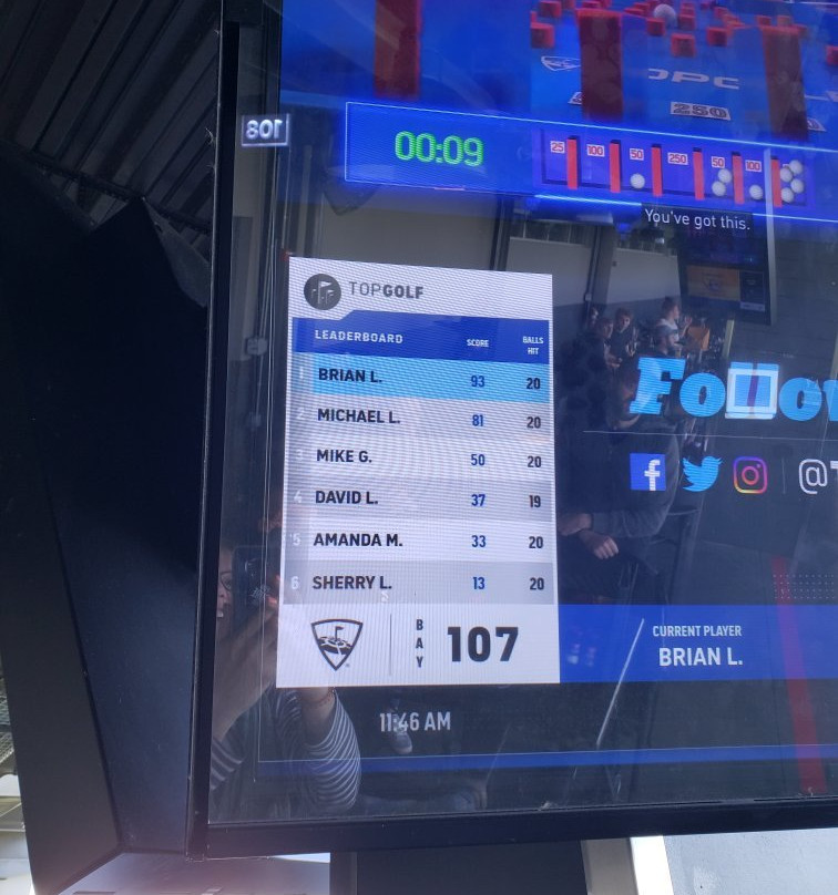 Topgolf-Fishers必去景点