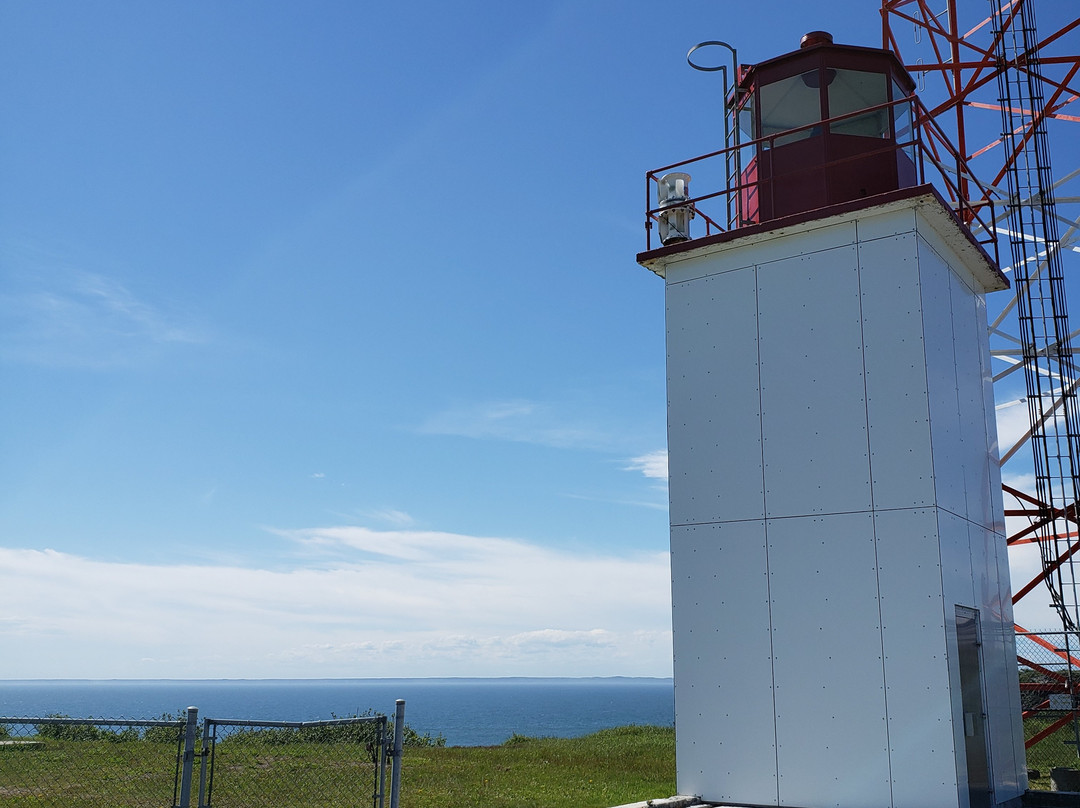 Southwest Head Lighthouse-Grand Manan必去景点