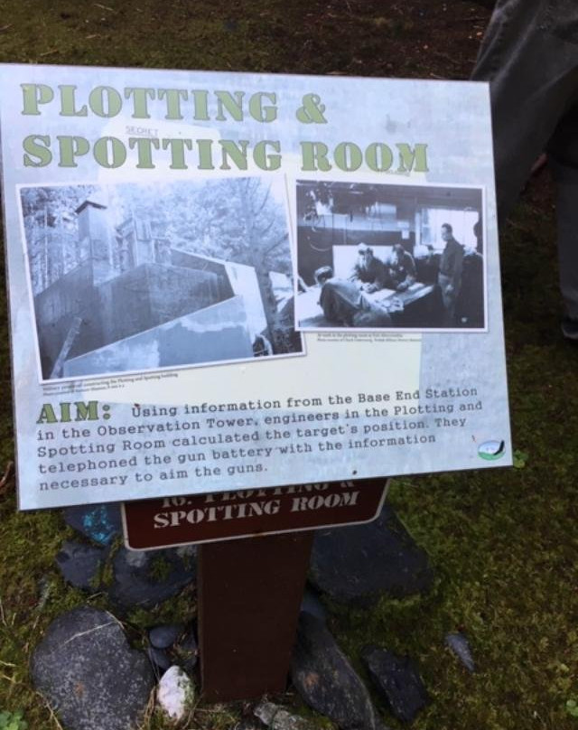 Kodiak Military History Museum-Kodiak必去景点