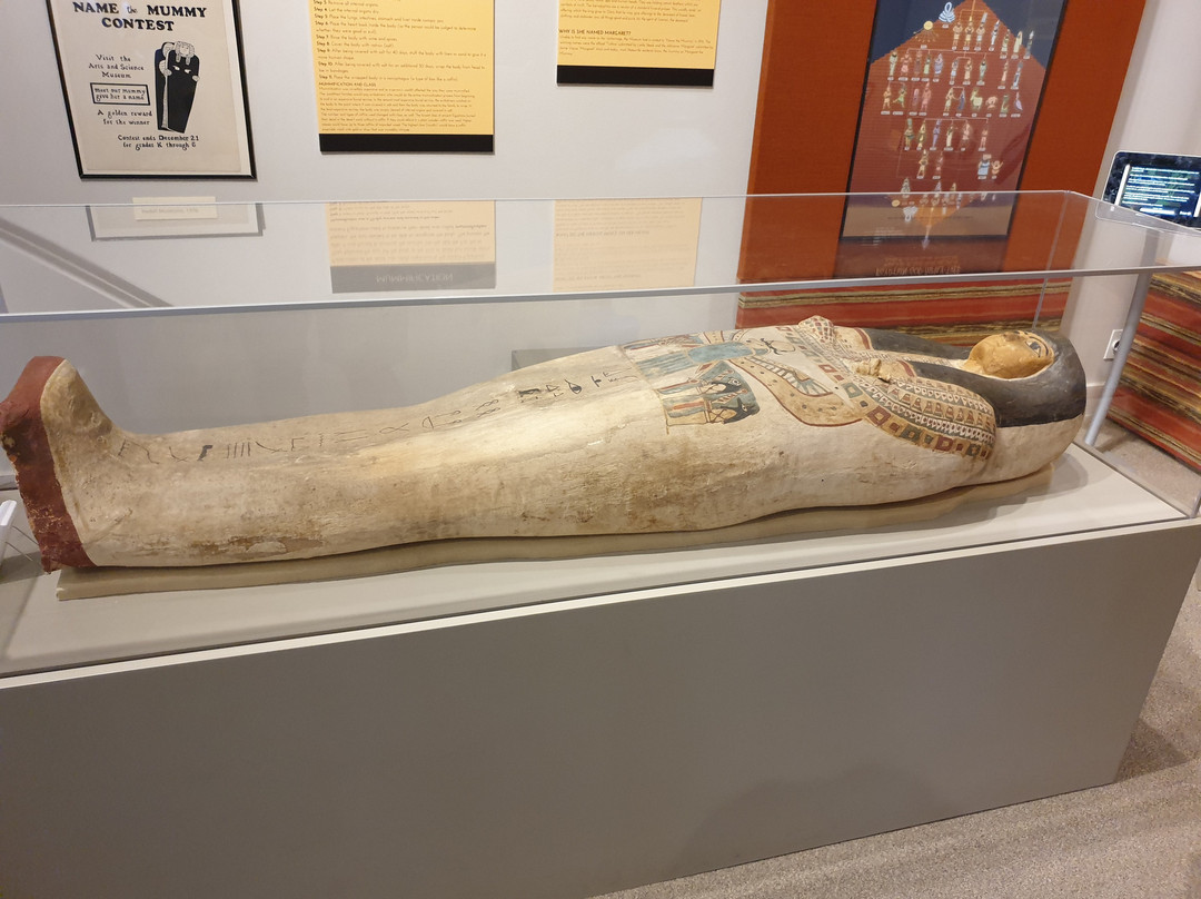 Iredell Museums景点图片