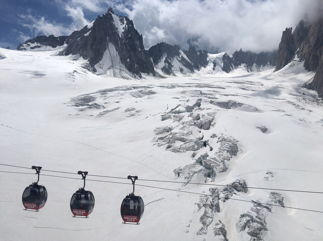 Panoramic Mont Blanc景点图片
