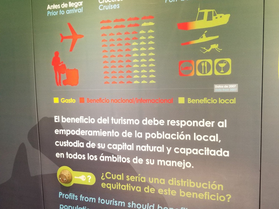 San Cristobal Interpretation Center-Puerto Baquerizo Moreno必去景点