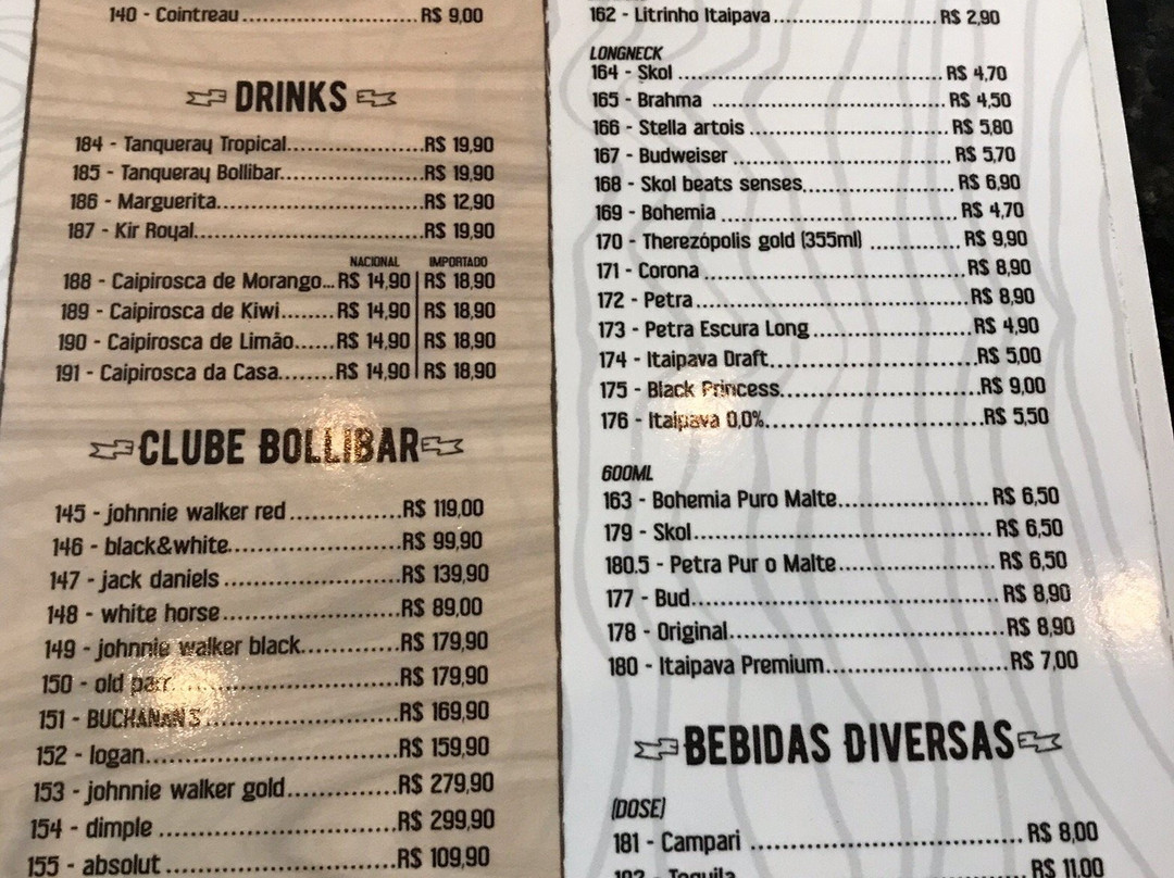 Bollibar-Patos必去景点