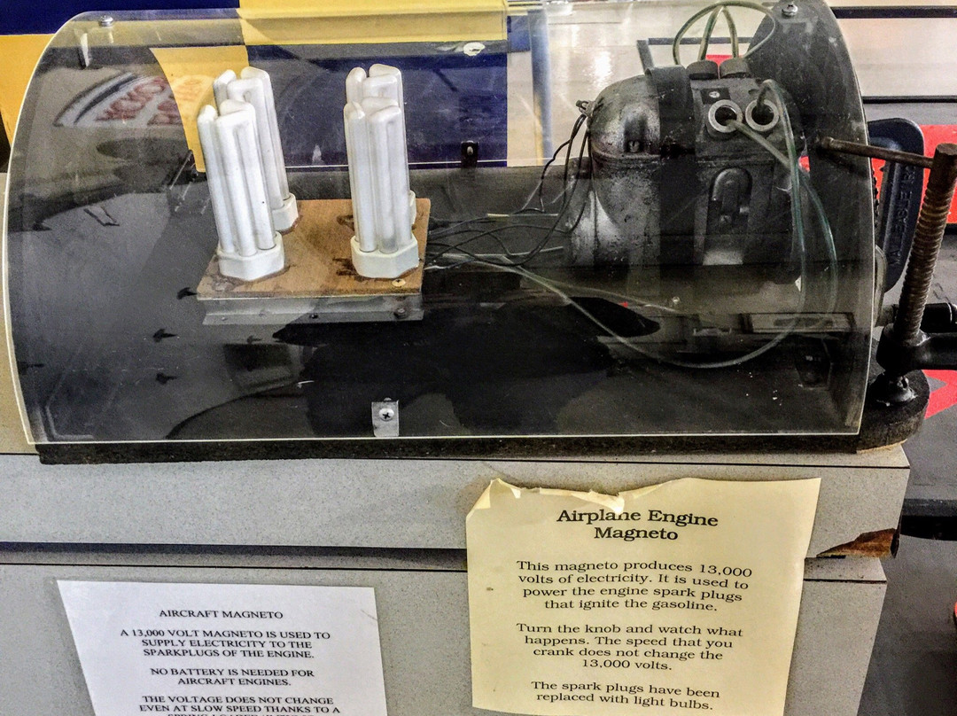 Waco Air Museum-Troy必去景点