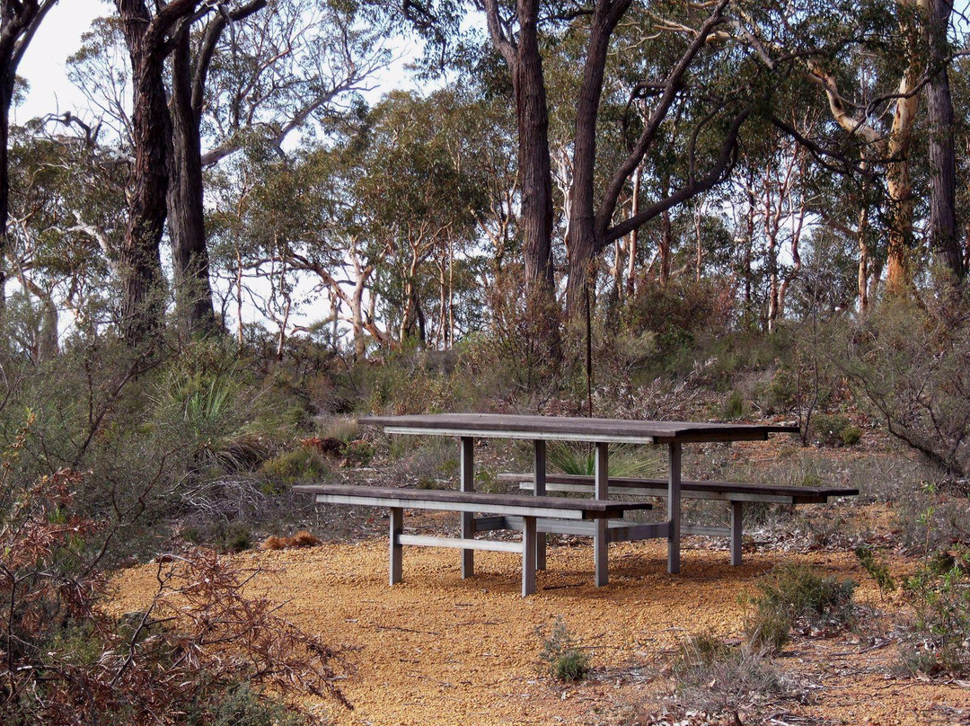 Williams Nature Reserve-Williams必去景点