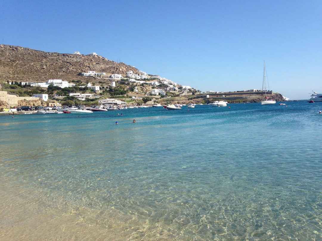 Ornos Beach-奥诺斯必去景点