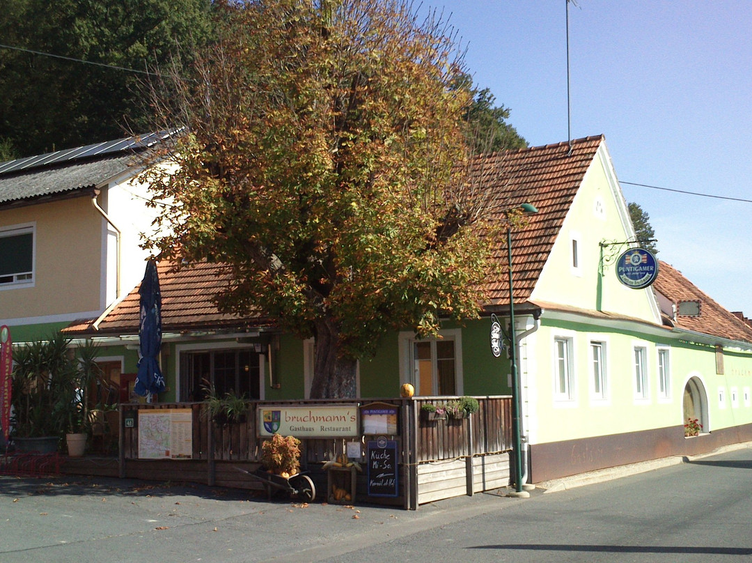 Fehring餐馆和美食-Bruchmann's
