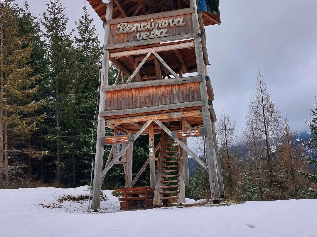 Demanova Rezort主图