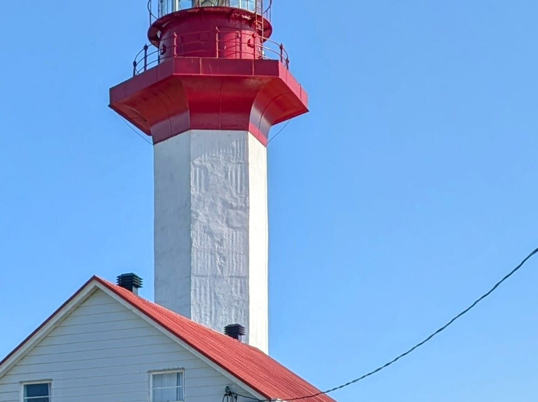 Phare De Pointe Mitis景点图片