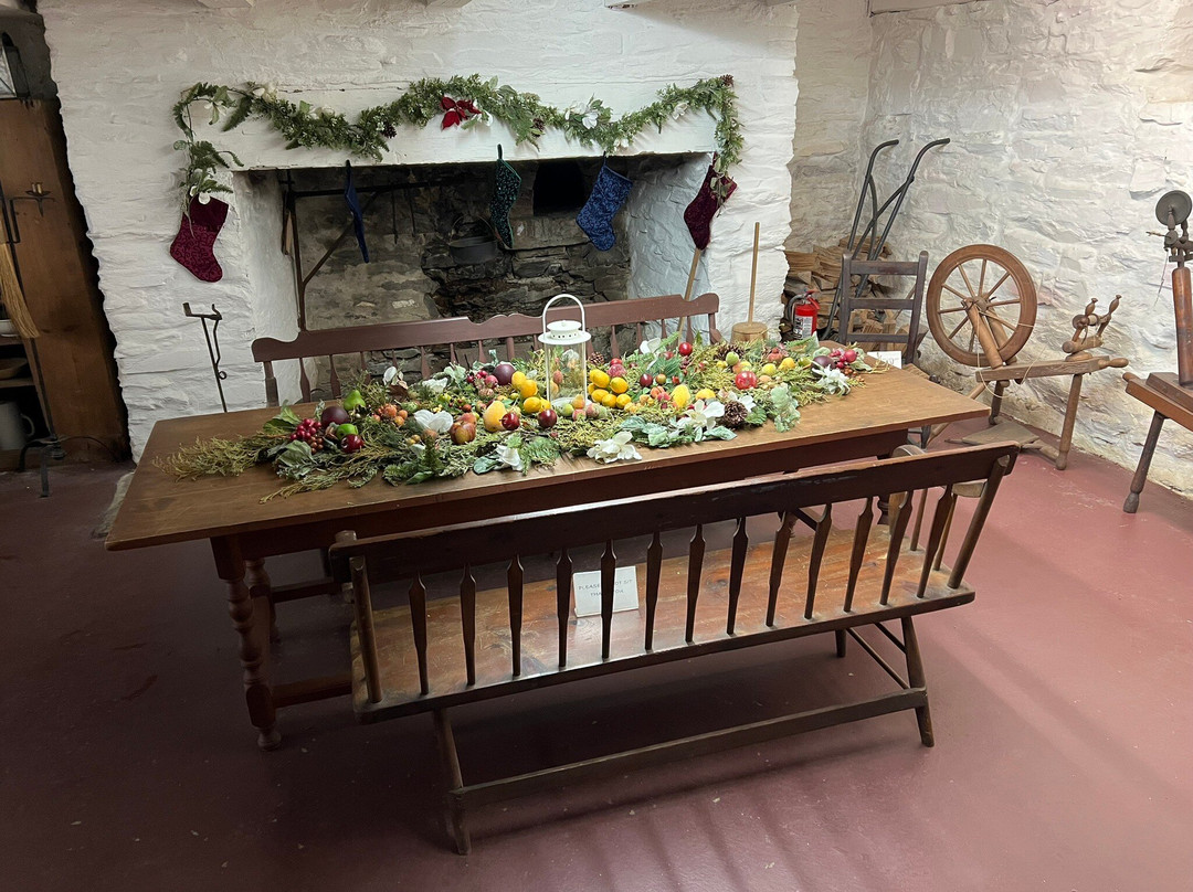 Mount Gulian Society-Beacon必去景点