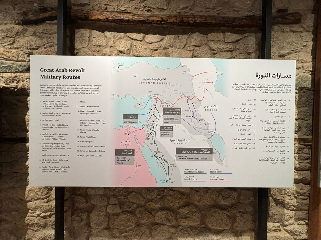 Aqaba Castle景点图片