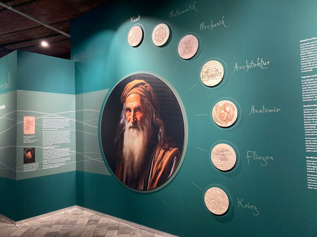 Visiodrom-伍珀塔尔必去景点