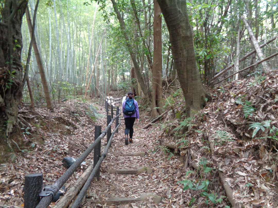 Tokai Jiyuhodo-大津市必去景点