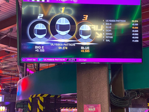 Gravity Max Westfield Stratford-伦敦必去景点