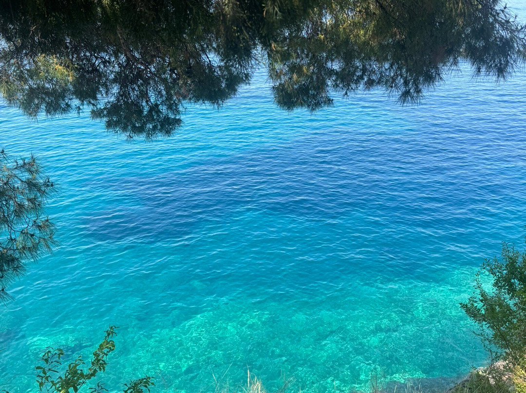 King’s Beach-Sveti Stefan必去景点