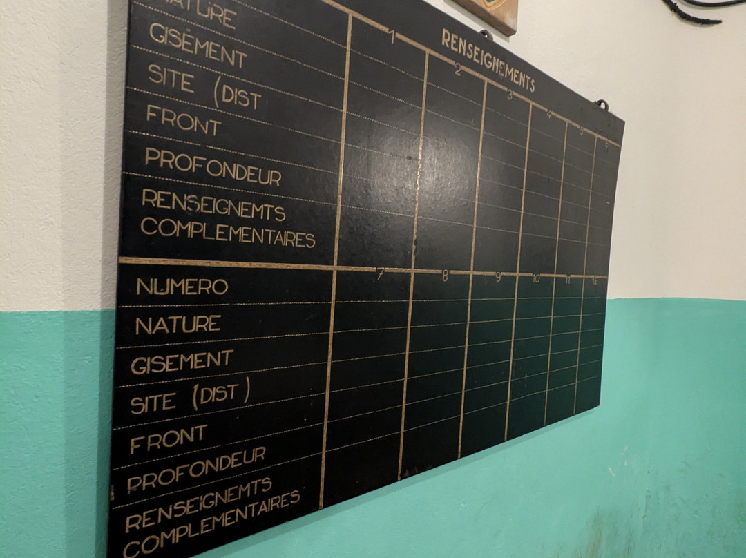 Fort Casso-Bettviller必去景点