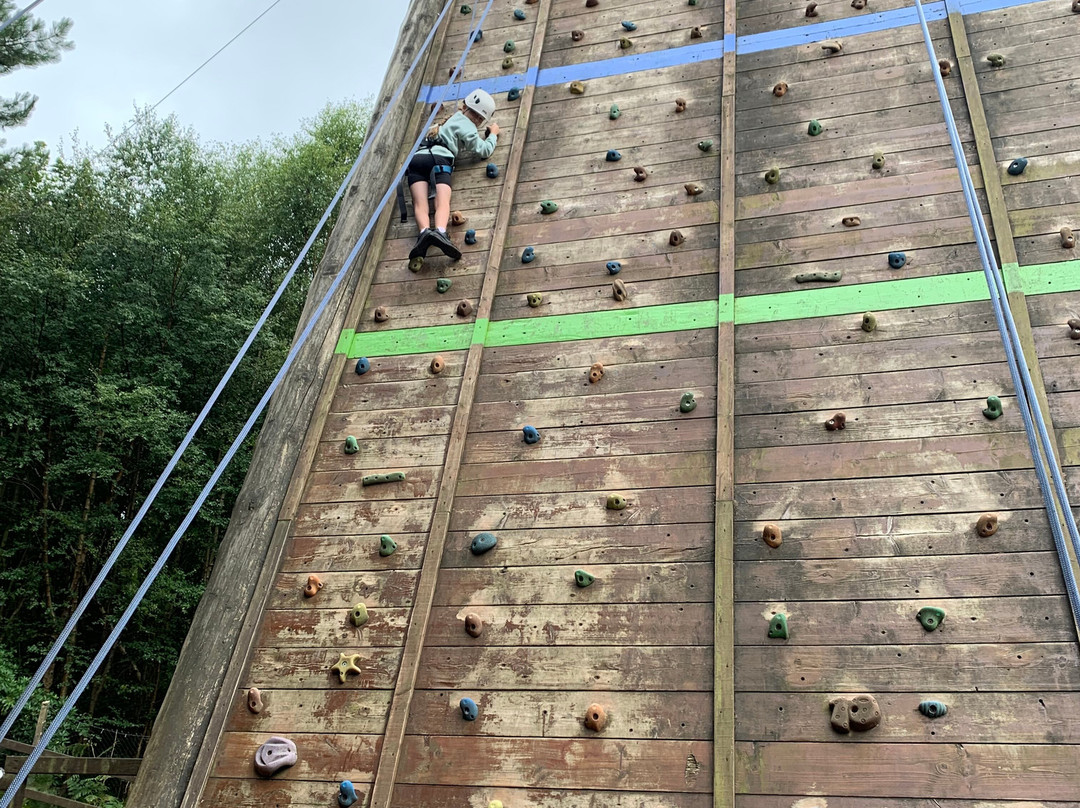 Hilltop Outdoor Centre-Sheringham必去景点