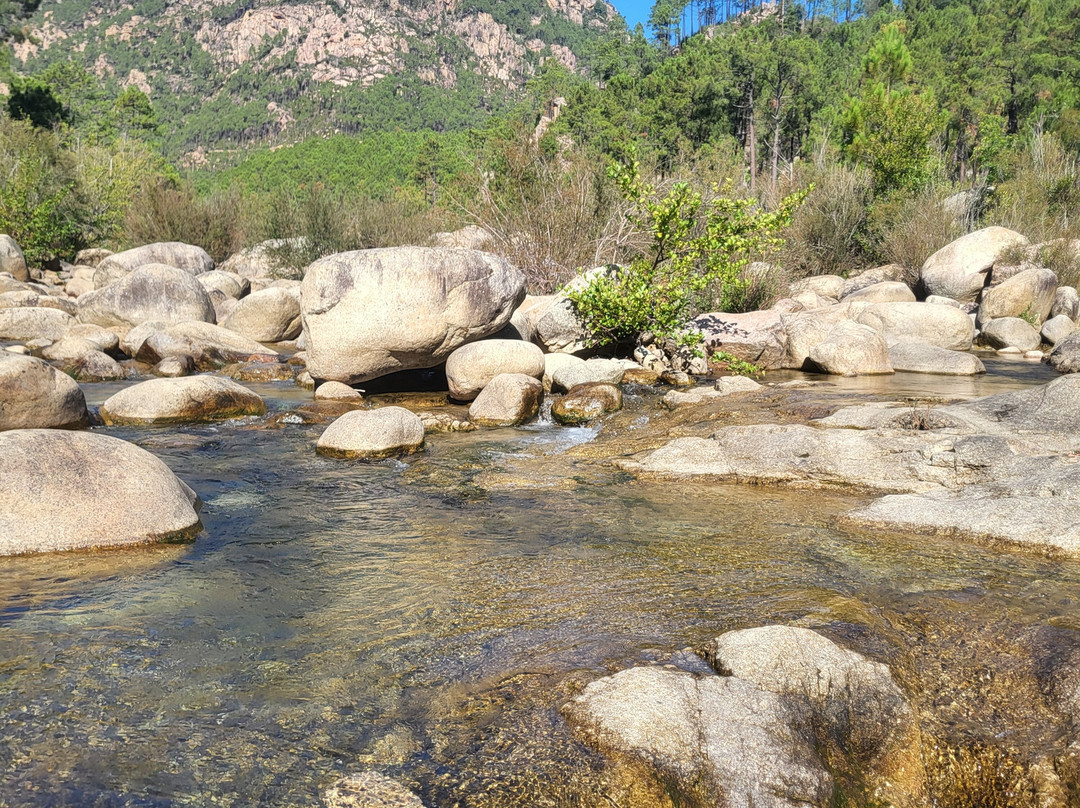 River Solenzara-Solenzara必去景点
