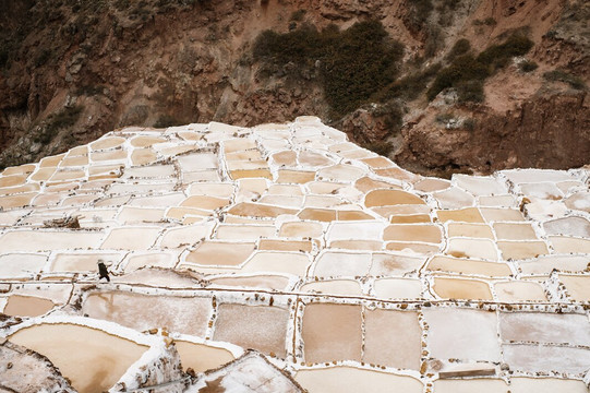 Intense Peru-库斯科必去景点