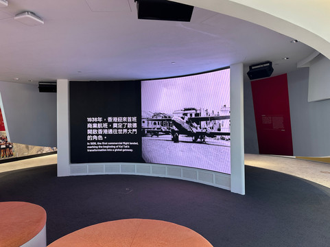 Kai Tak Gallery-香港必去景点