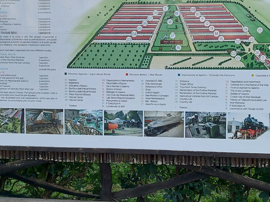 Museo Storico Piana delle Orme-Borgo Faiti必去景点