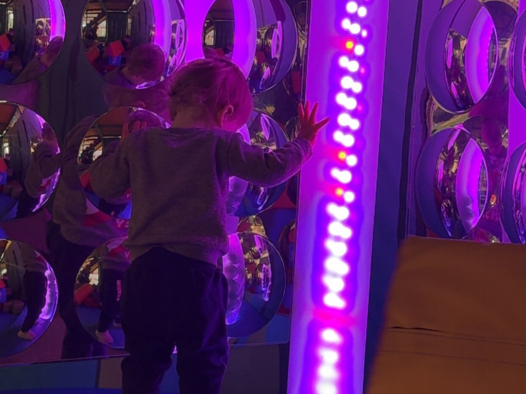 Play Valley - Doncaster-唐克斯特必去景点