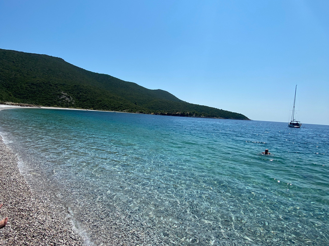 Paralia Fokianos-Fokiano必去景点