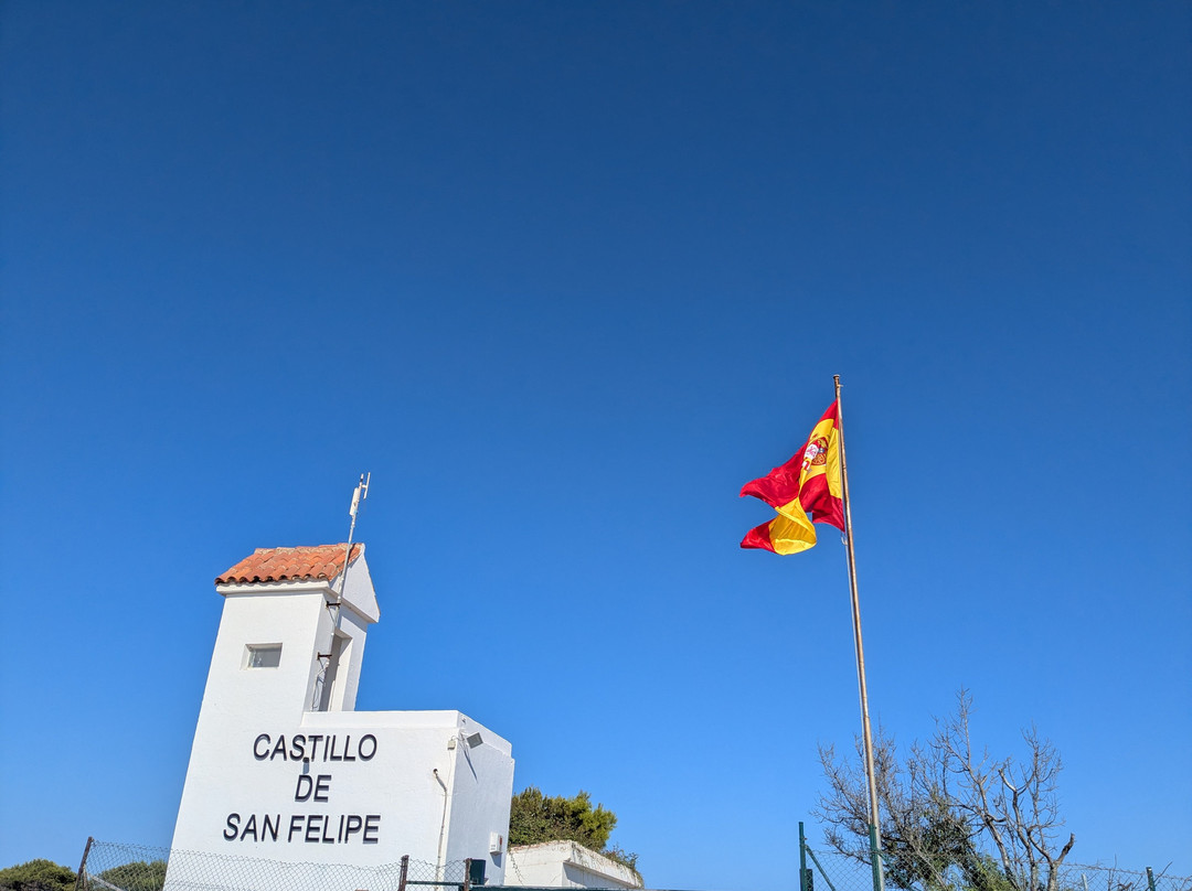 Castell De Sant Felip-Es Castell必去景点